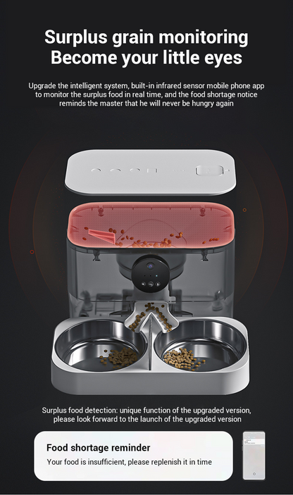 New Automatic Pet Feeder