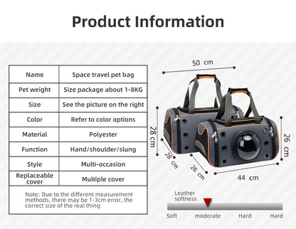 Carry-On Breathable Travel Carrier Bag for Cats and Dogs