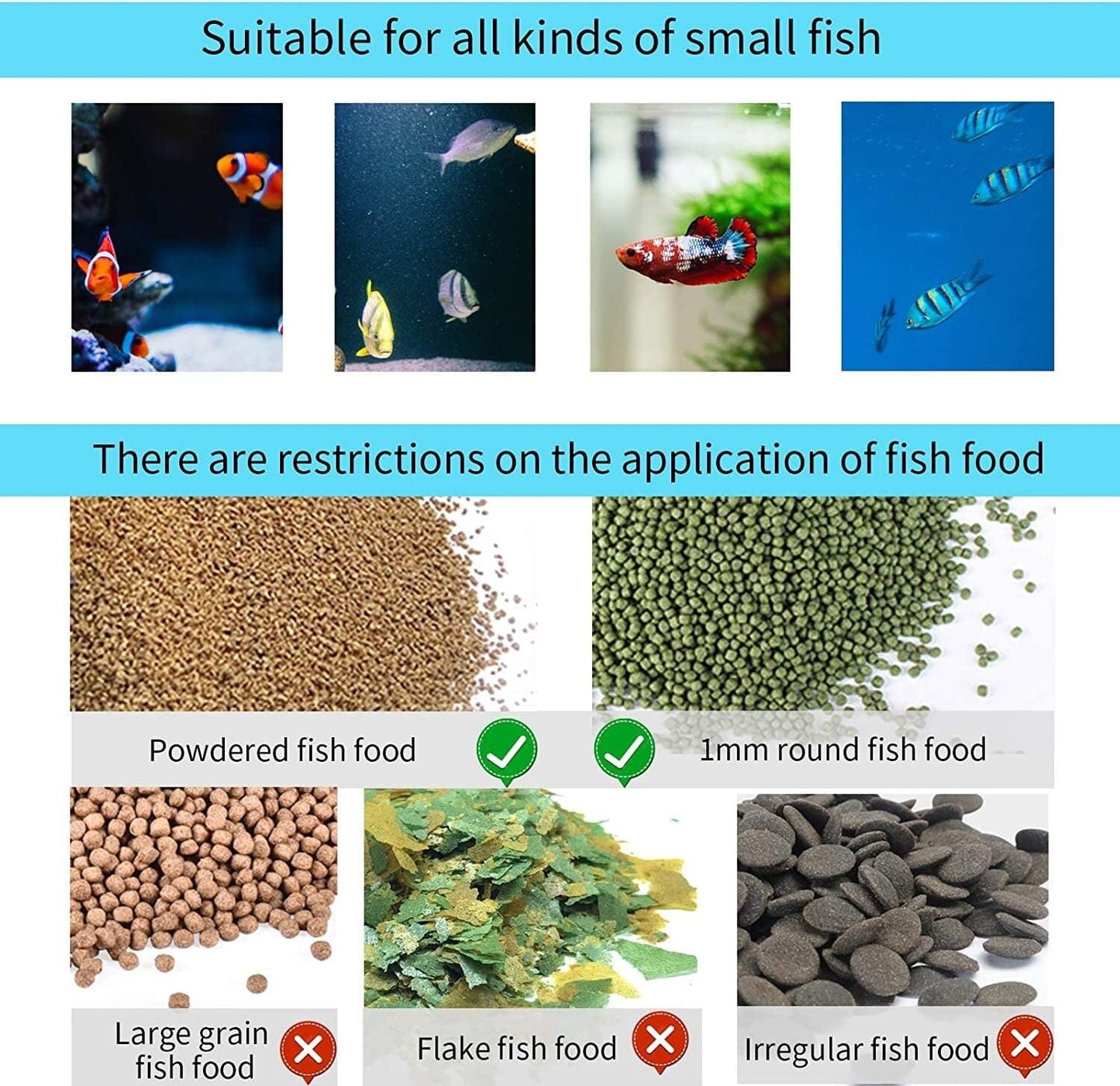 Digital Automatic Fish Food Feeder